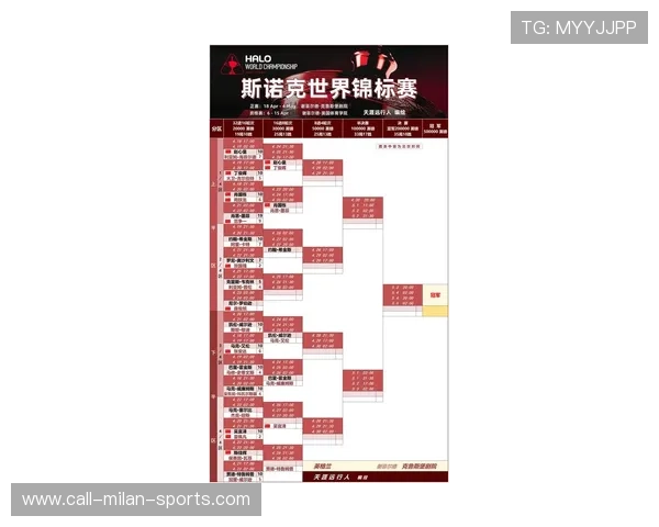田径世锦赛金牌争夺焦点项目盘点，田径世锦赛 2021